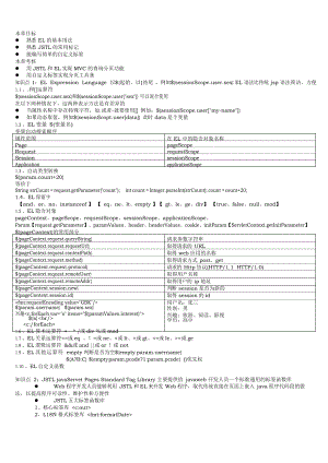 第十一章 表达式语言EL和标准标签库JSTL.docx