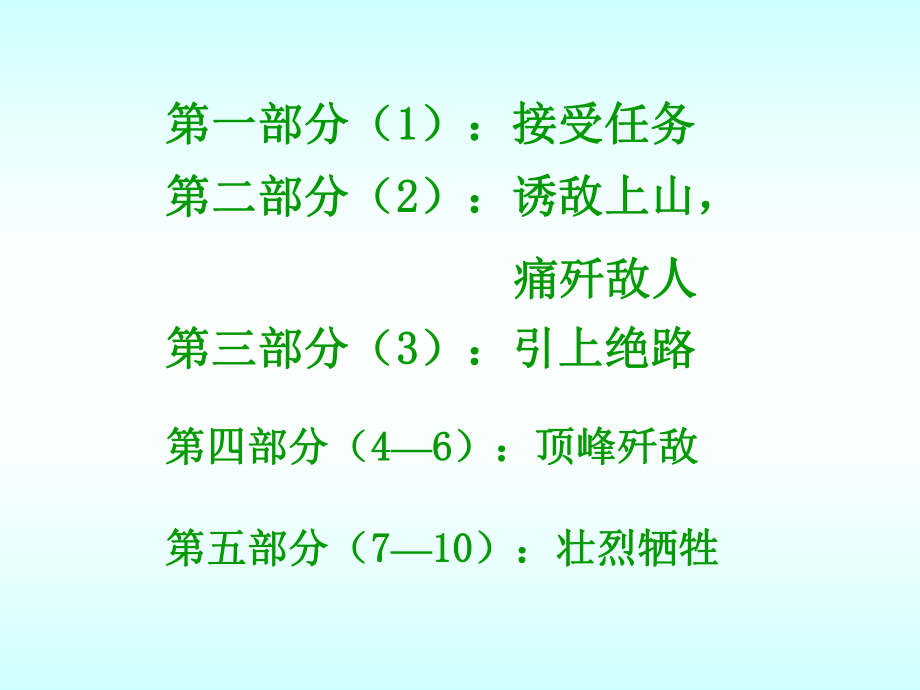 小学语文五年级第九册课件22_狼牙山五壮士.ppt_第2页