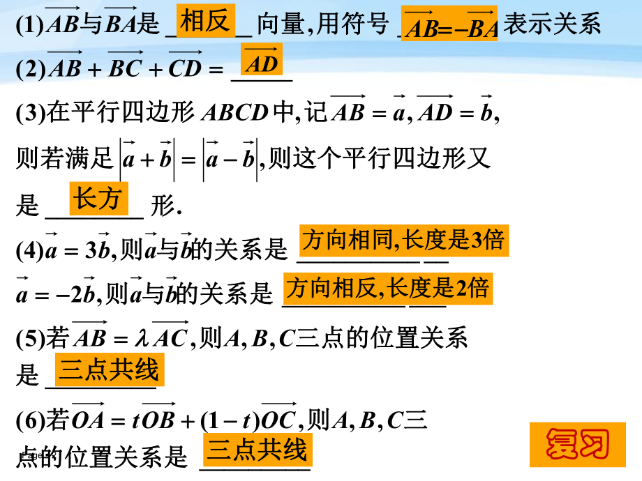 平面向量的直角坐标运算.ppt_第2页