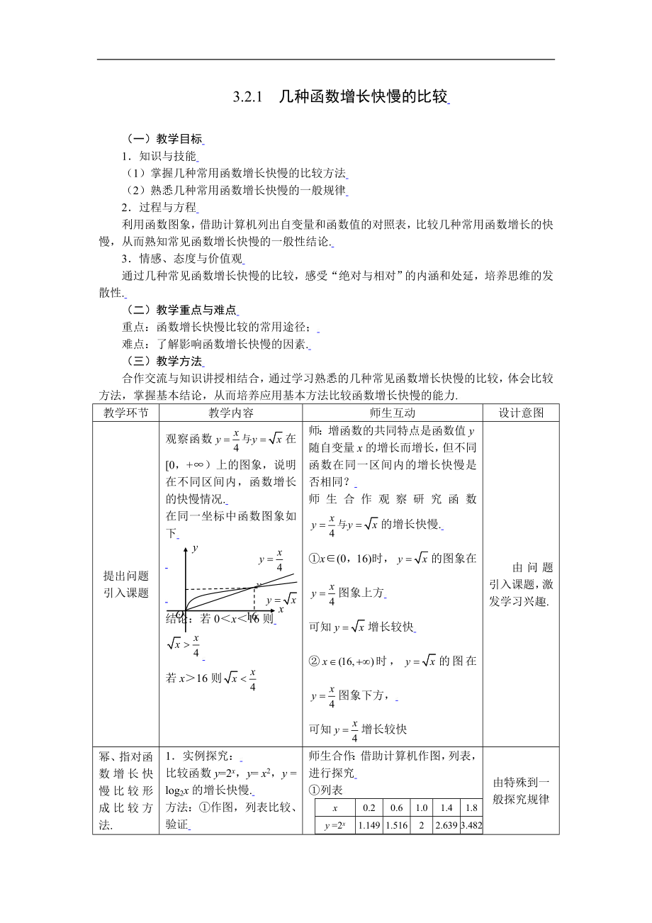 新课标高中数学人教A版必修一 3.2.1几种函数增长快慢的比较 教案.doc_第1页