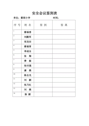 安全会议签到表.doc