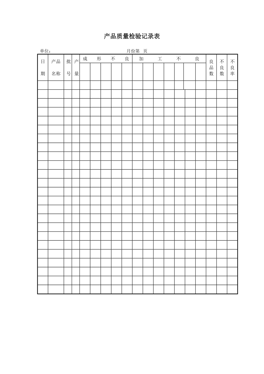 产品质量检验记录表.doc_第1页