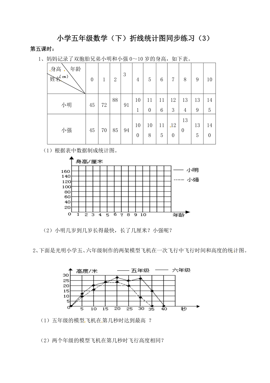 五年级下册数学一课一练-折线统计图5-西师大版.doc_第1页