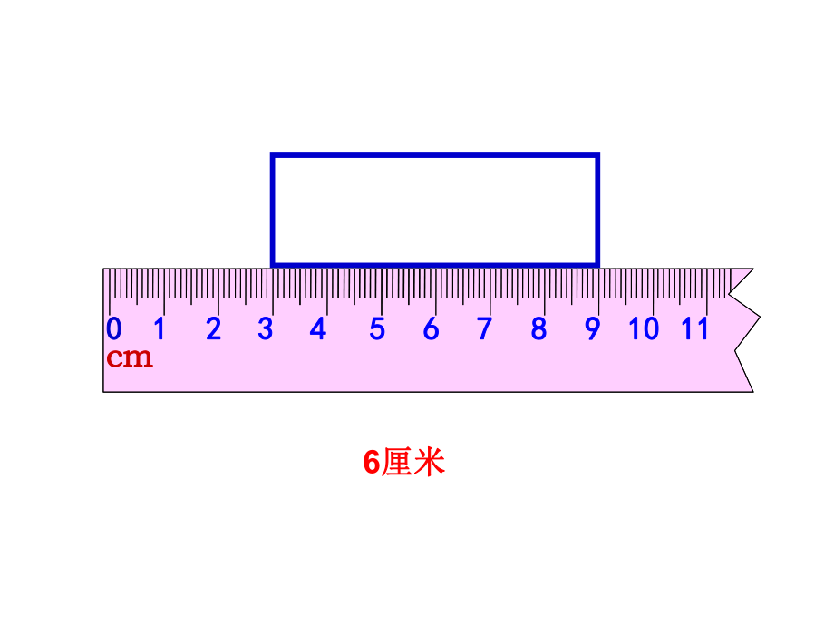 新人教_小学数学_二上_认识米、用米量.ppt_第2页