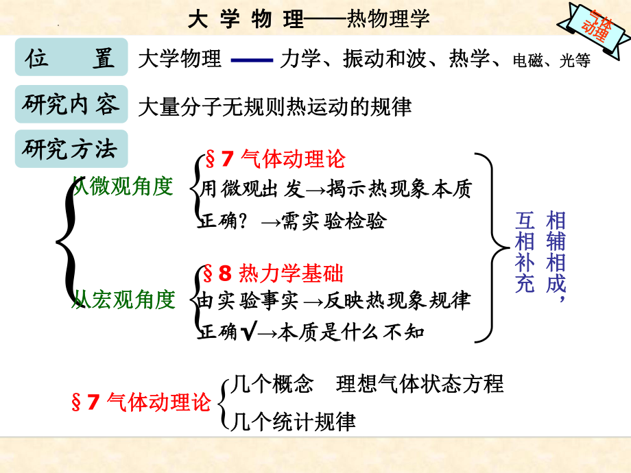 高二物理竞赛热力学平衡的基本概念和压强温度的微观解释.pptx_第2页