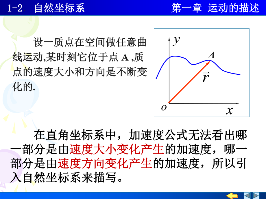 高二物理竞赛自然坐标系和圆周运动课件.pptx_第2页