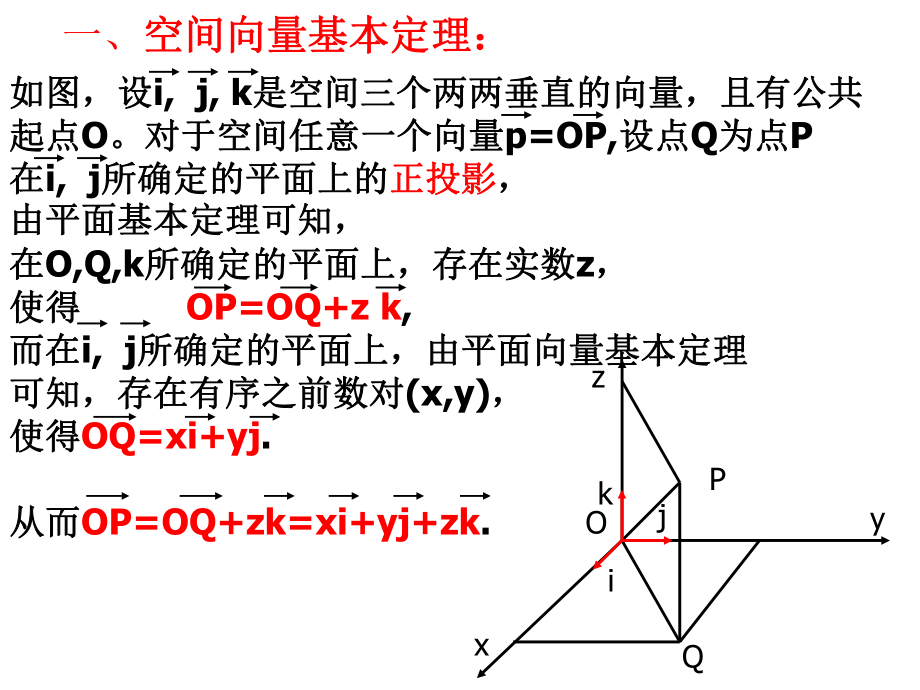 空间向量的坐标.ppt_第2页