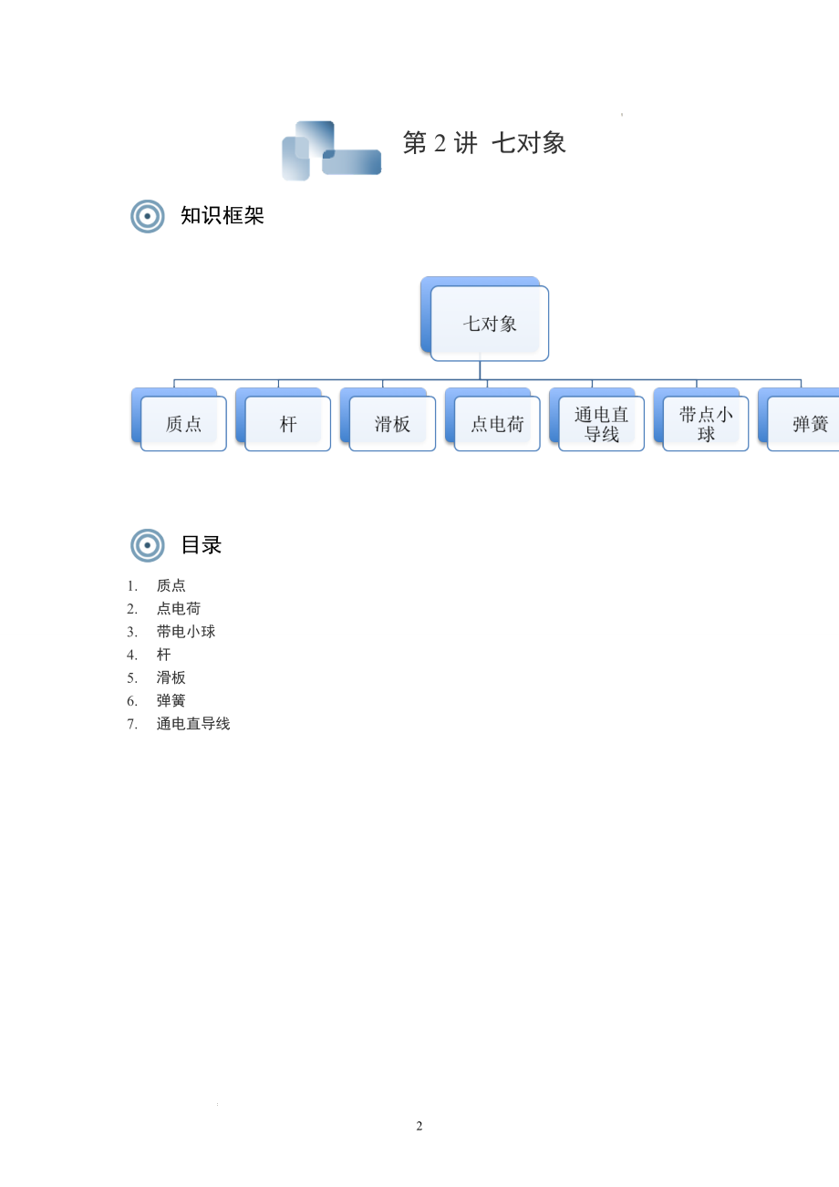 高考物理二轮复习思维训练讲义：第2讲七对象.docx_第2页