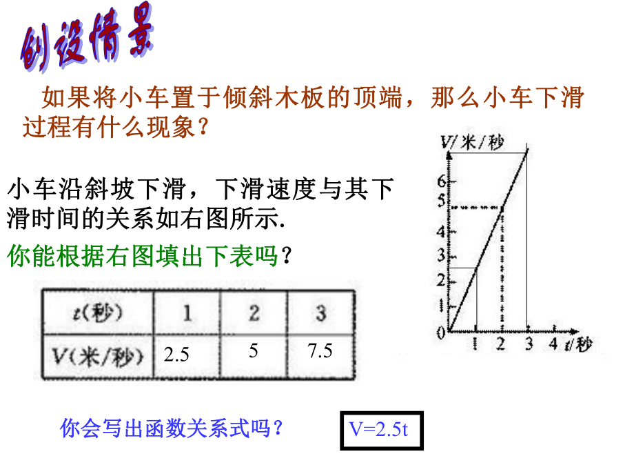 1113函数的图象1.ppt_第2页