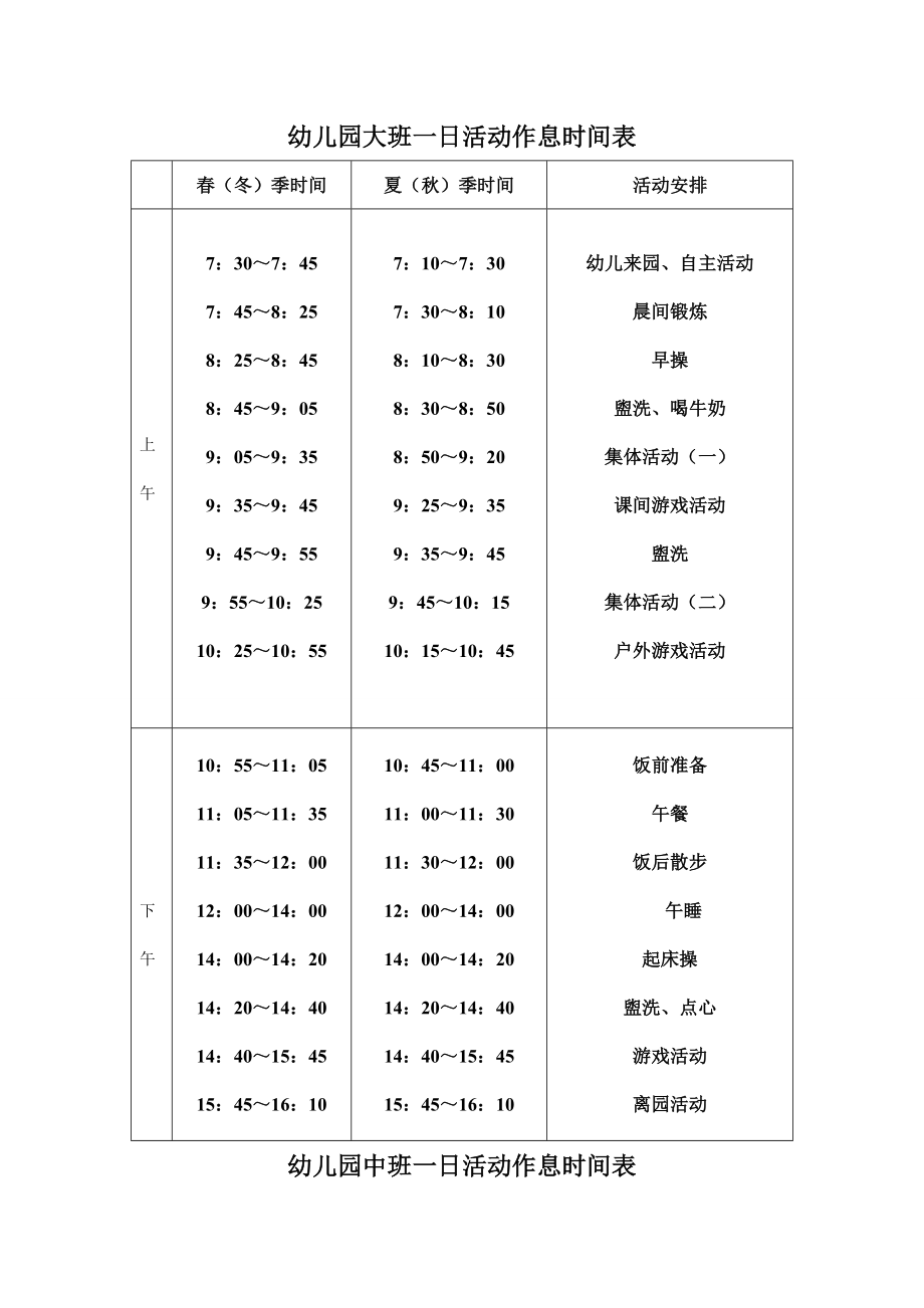 幼儿园各班一日活动作息时间表.doc_第1页