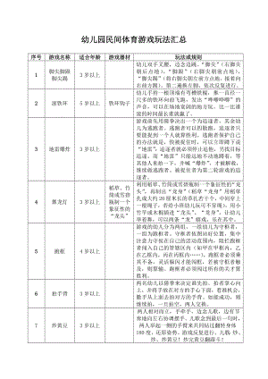 幼儿园民间体育游戏玩法汇总.doc