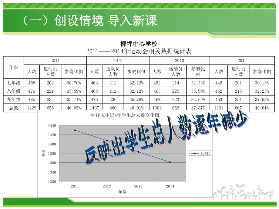 数据处理表格应用.ppt_第2页