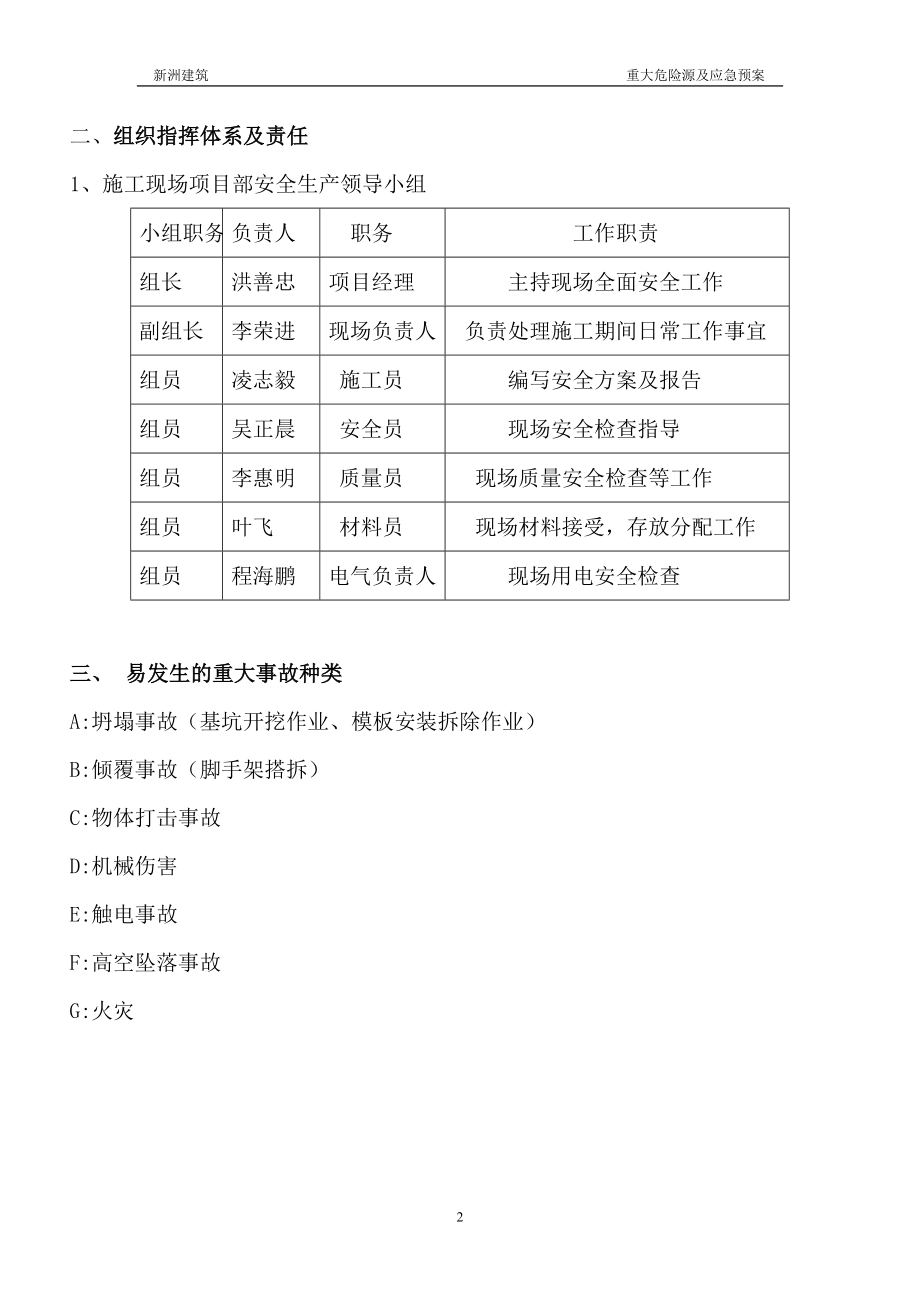 重大危险源应急预案专项方案.doc_第2页