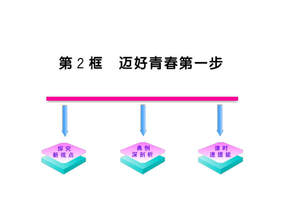 迈好青春第一步1.ppt_第1页