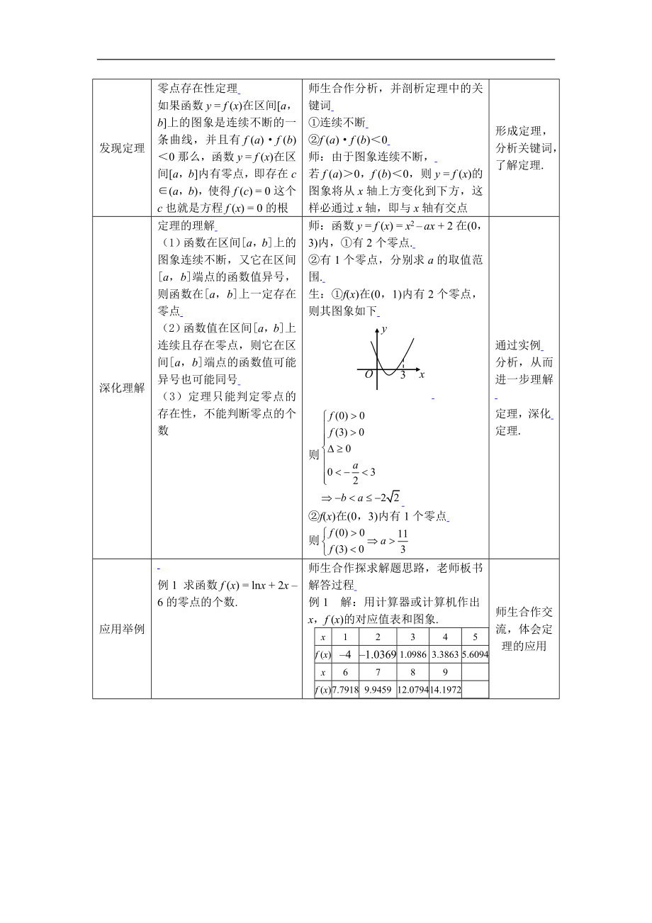 新课标高中数学人教A版必修一 3.1.2函数零点的存在性定理 教案.doc_第2页