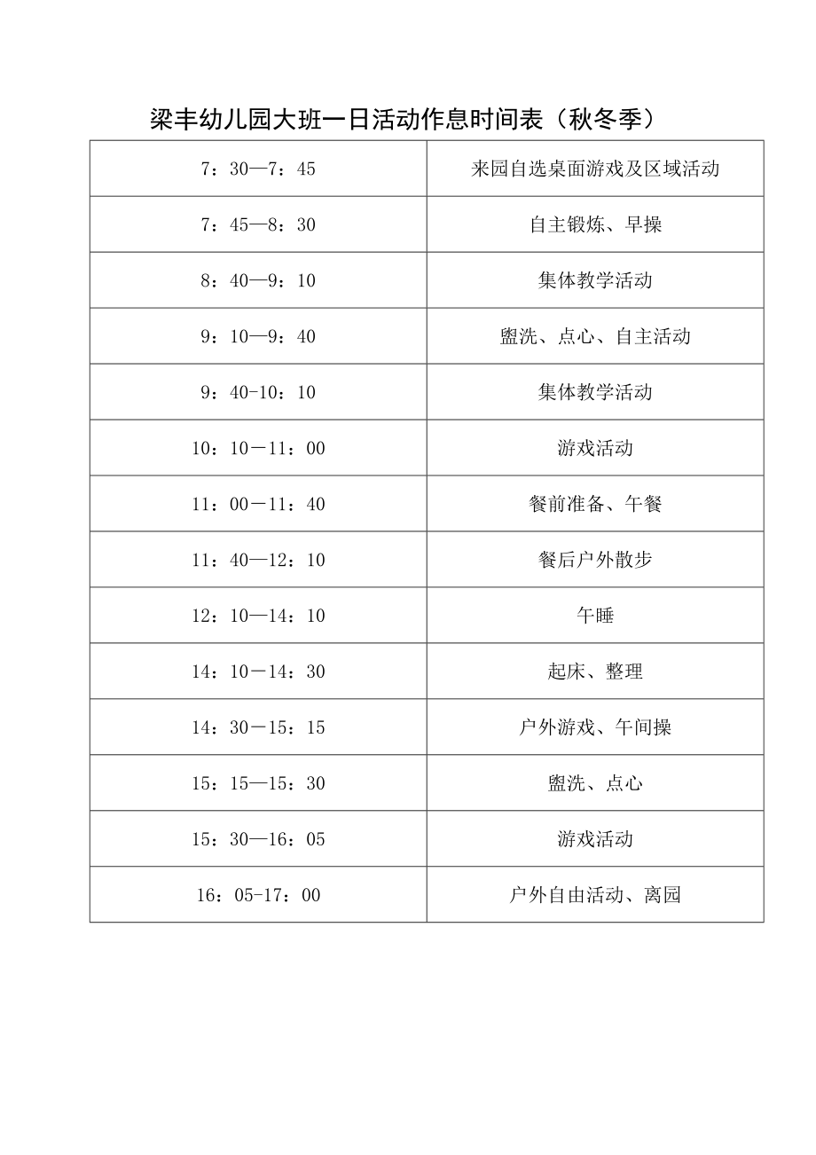 梁丰幼儿园大班一日活动作息时间表(秋冬季).doc_第1页