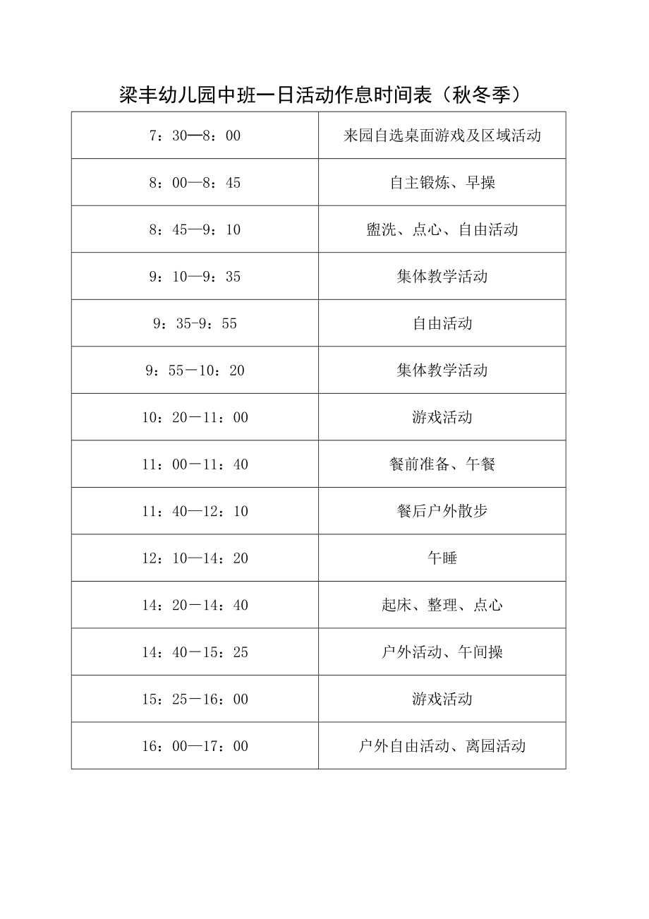 梁丰幼儿园大班一日活动作息时间表(秋冬季).doc_第2页