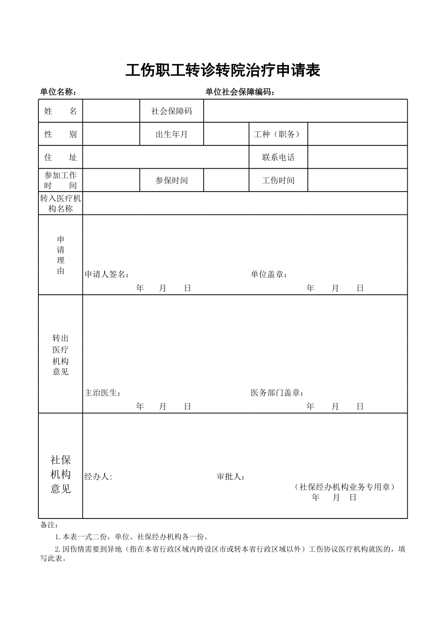 工伤职工转诊转院治疗申请表.xls_第1页