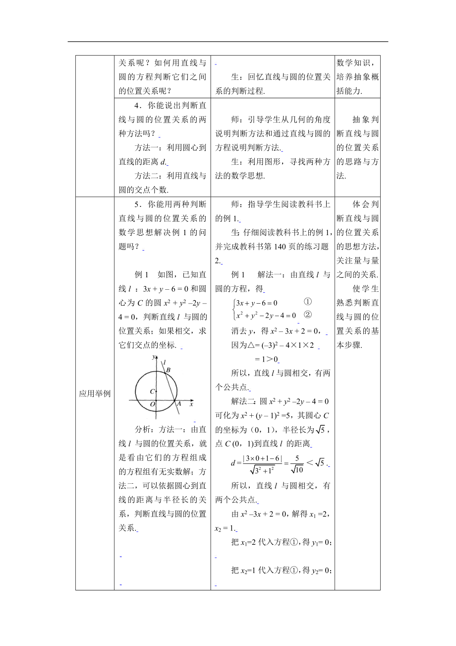 新课标高中数学人教A版必修二 4.2.1直线与圆的位置关系 教案.doc_第2页