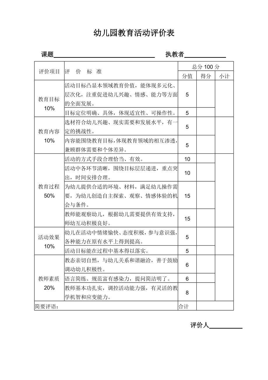 幼儿园教育活动评价表.doc_第1页