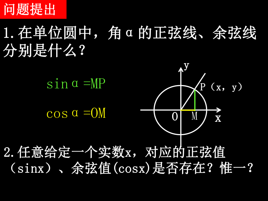 20080512高一数学（141正弦函数、余弦函数的图象）.ppt_第2页