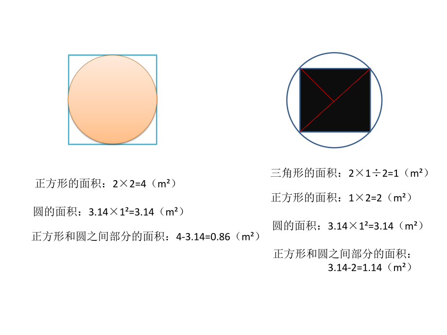 外方内圆外圆内方.pptx_第1页