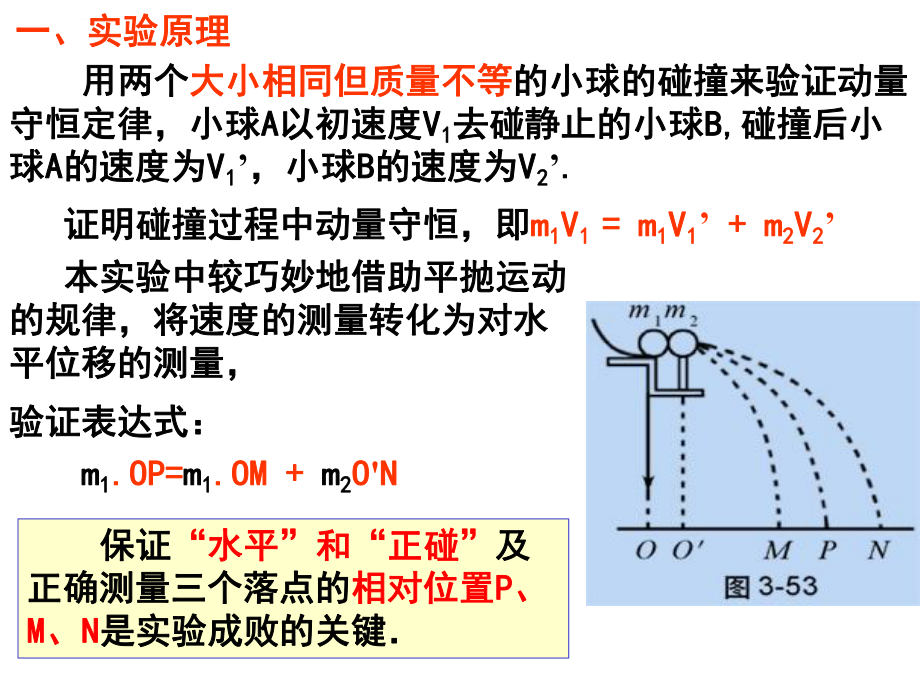 验证动量守恒定律实验ppt课件.ppt_第2页