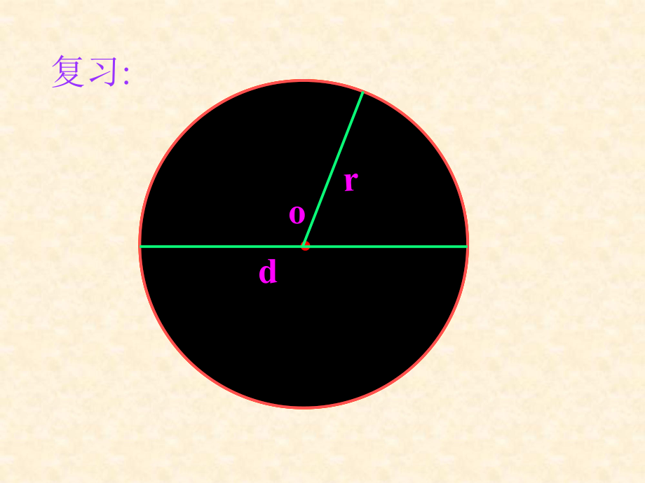 北师大版数学六年级上册《圆的面积》PPT课件.ppt_第2页