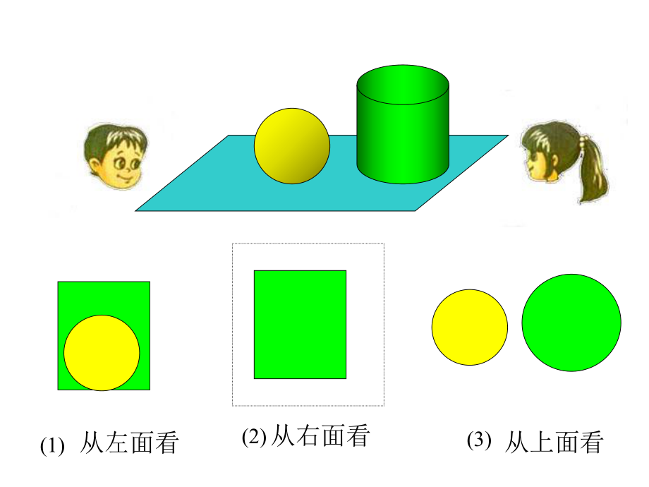 观察物体2(1).ppt_第2页