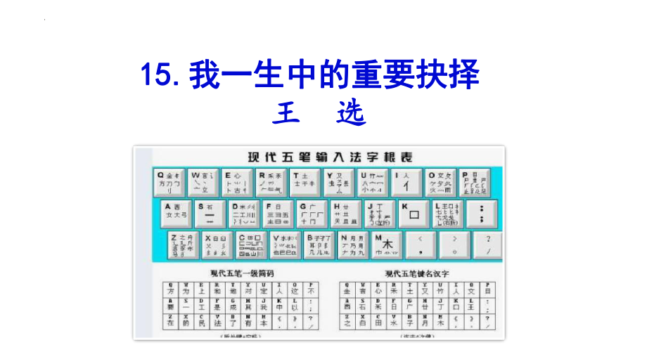 第15课《我一生中的重要抉择》课件（共19页）--部编版语文八年级下册.pptx_第1页