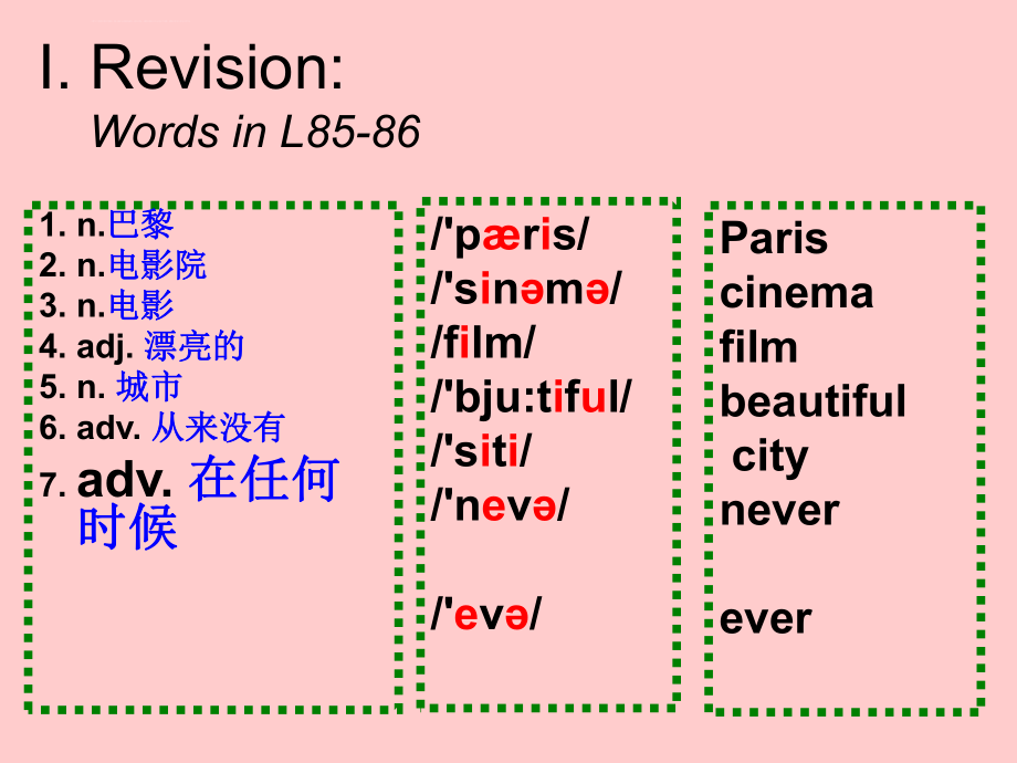 新概念英语第一册87课ppt课件.ppt_第1页