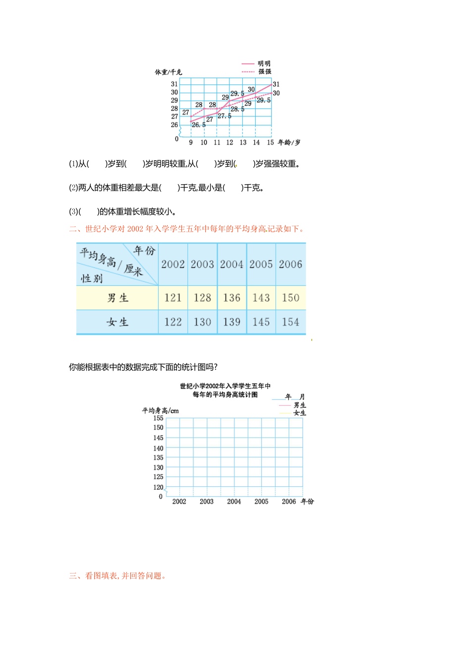 五年级下册数学单元测试-第二单元-苏教版.doc_第2页