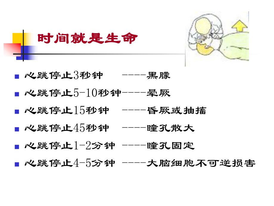 心肺复苏ppt课件.ppt_第2页