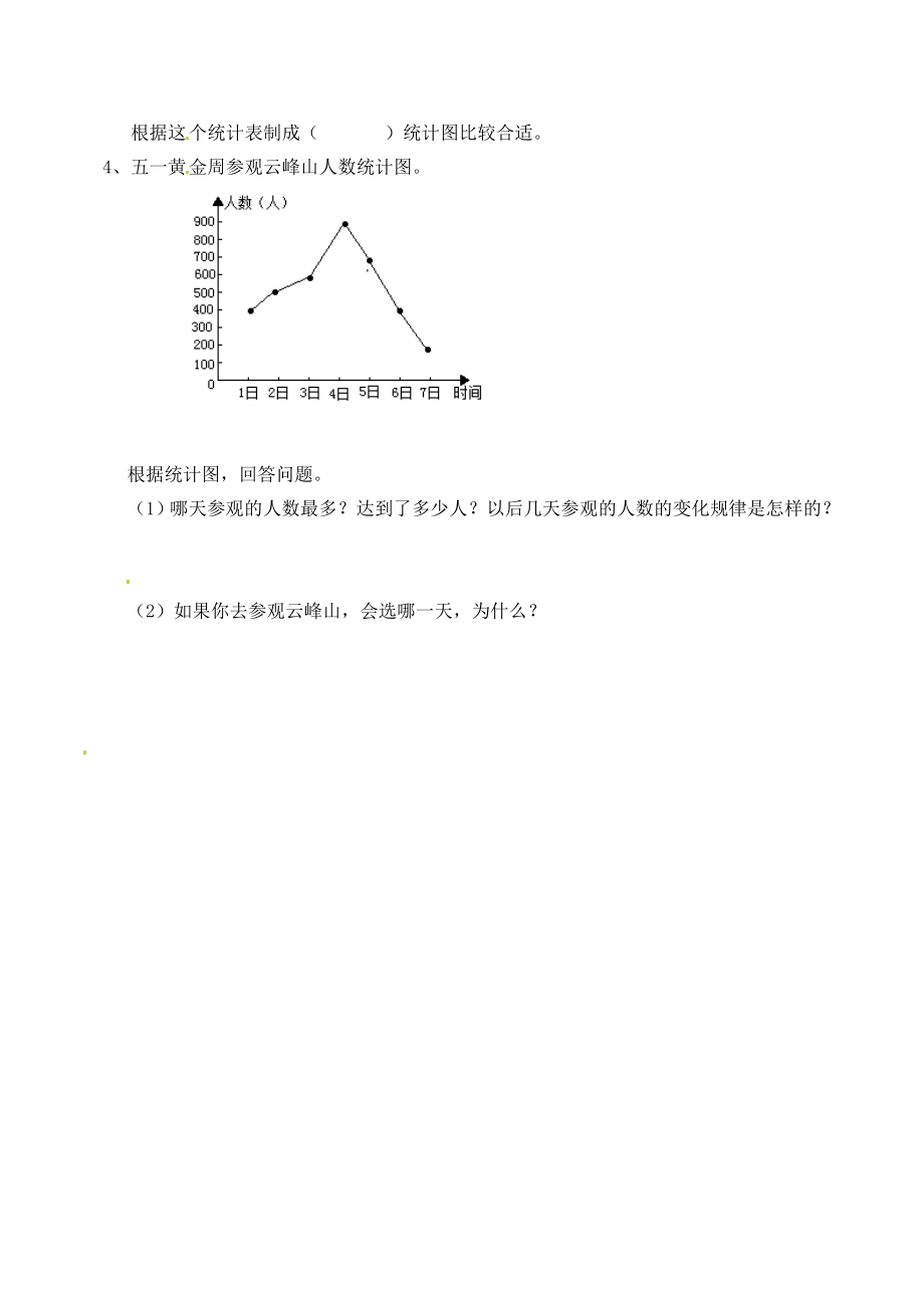 五年级下册数学一课一练-折线统计图1-西师大版.doc_第2页