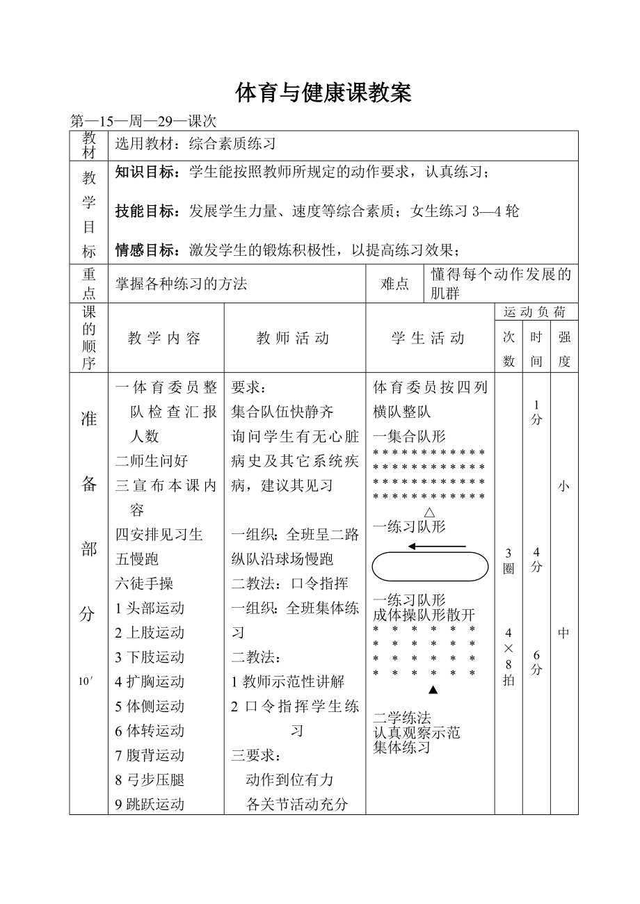 体育与健康课程教案（八上29）.doc_第1页