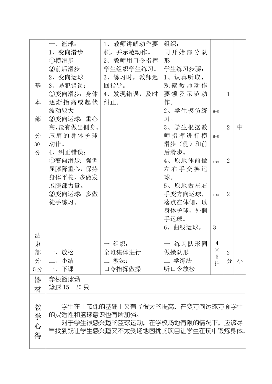 体育与健康课程教案（八上23）.doc_第2页