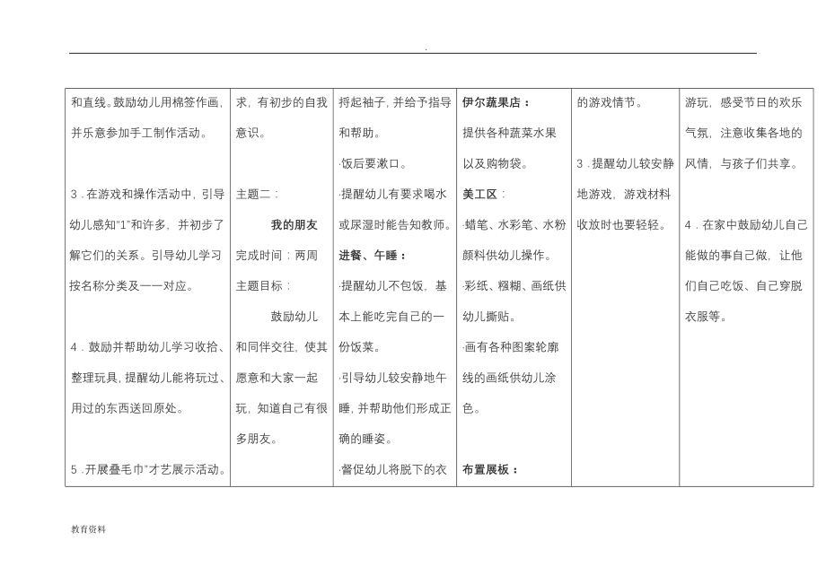 幼儿园月份工作计划表.doc_第2页