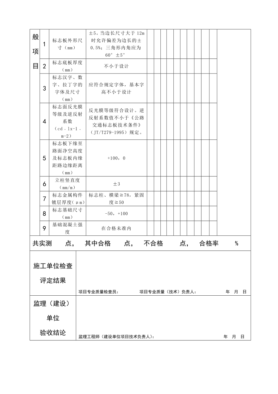 道路标志标线检验批.docx_第2页