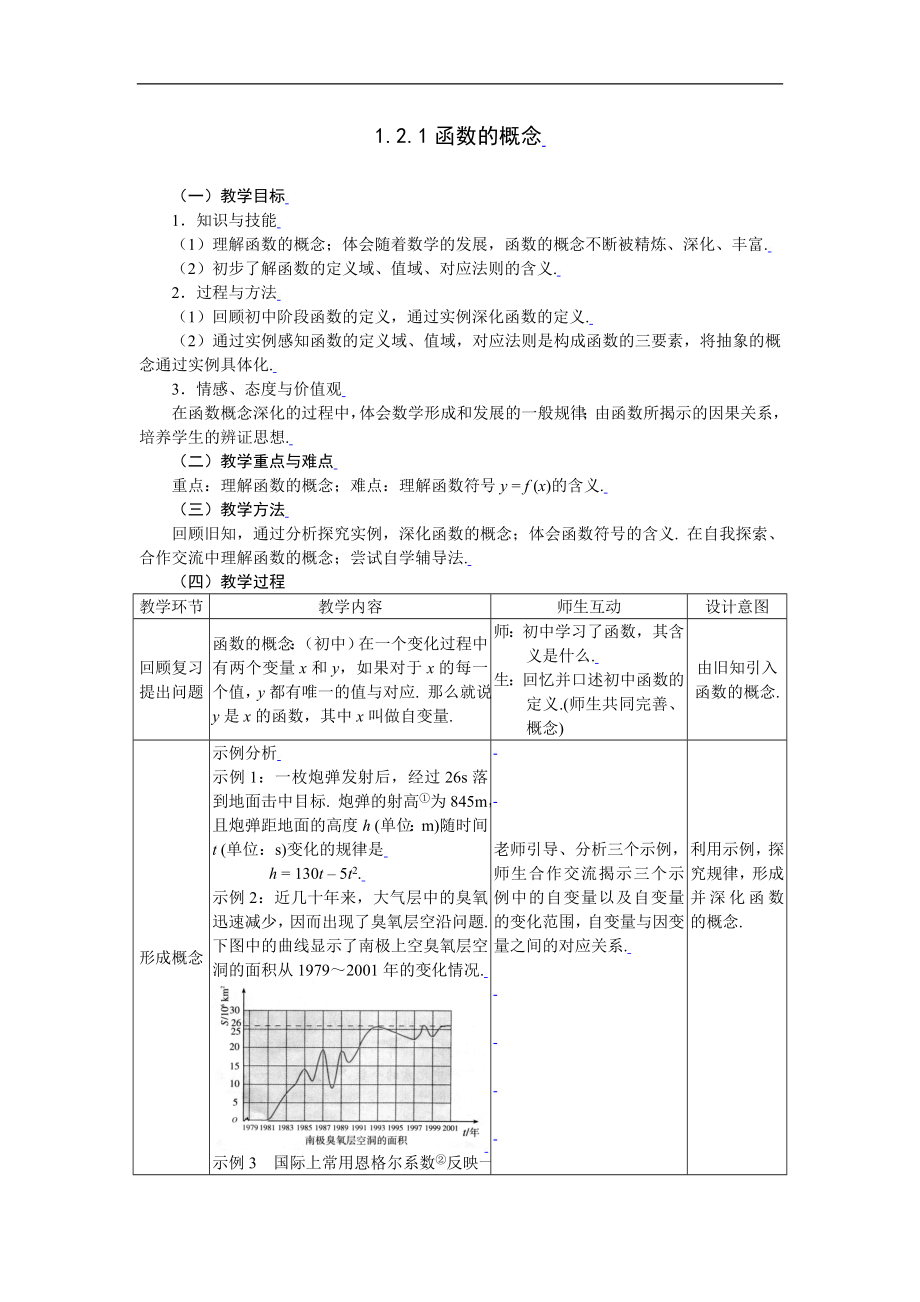 新课标高中数学人教A版必修一 1.2.1函数的概念 教案.doc_第1页