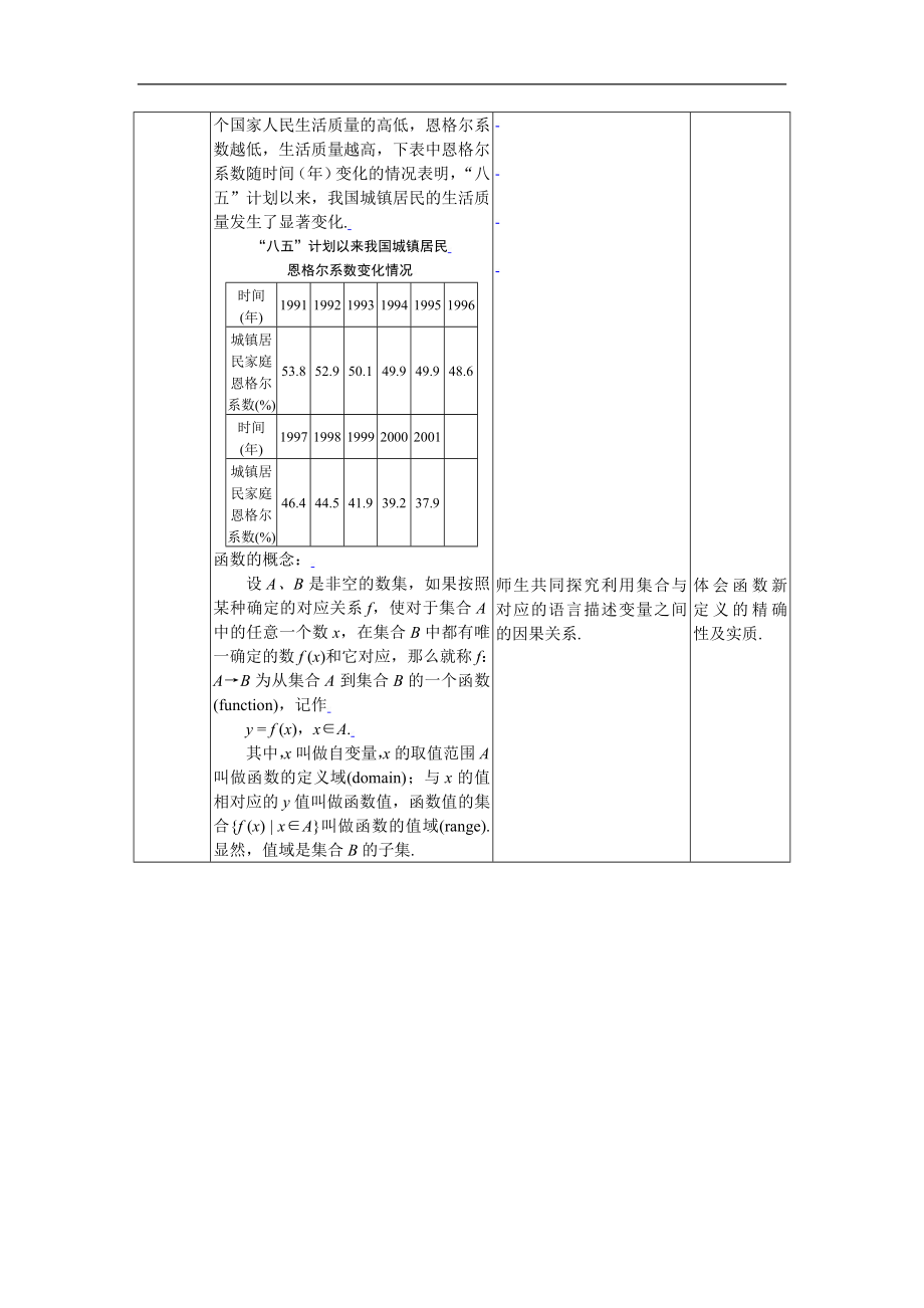 新课标高中数学人教A版必修一 1.2.1函数的概念 教案.doc_第2页