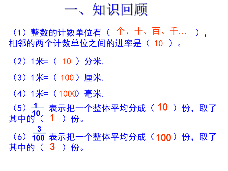 新人教版小学四年级下册数学小数的意义ppt课件.ppt_第1页