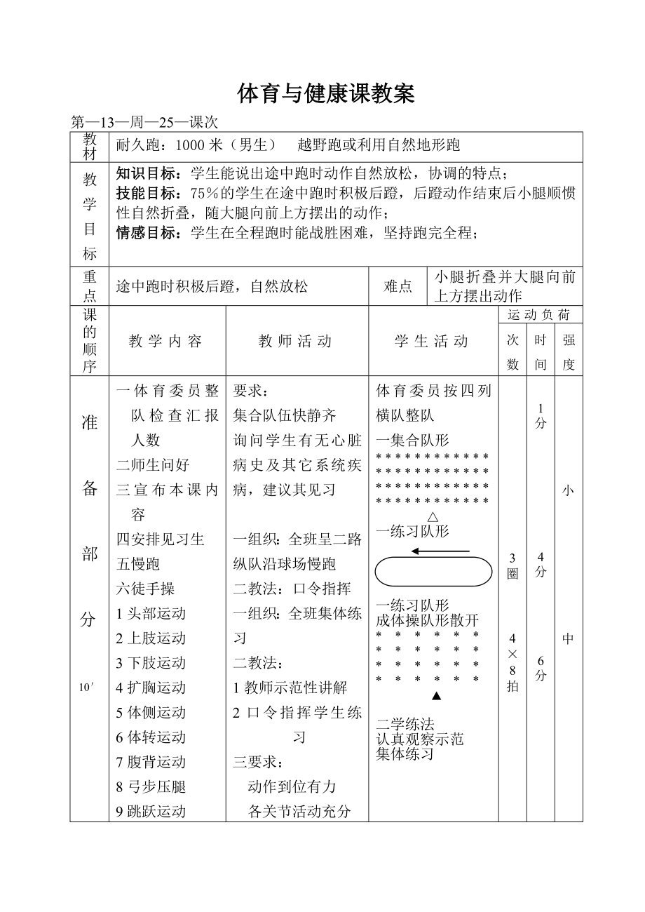 体育与健康课程教案（八上25）.doc_第1页