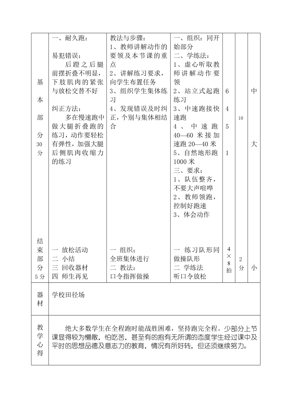 体育与健康课程教案（八上25）.doc_第2页