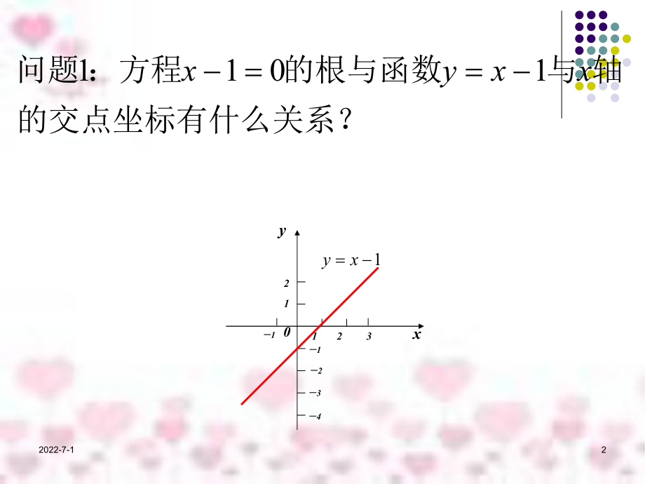 方程的根与函数的零点课件.ppt_第2页