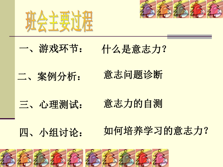 如何培养意志力.ppt_第2页