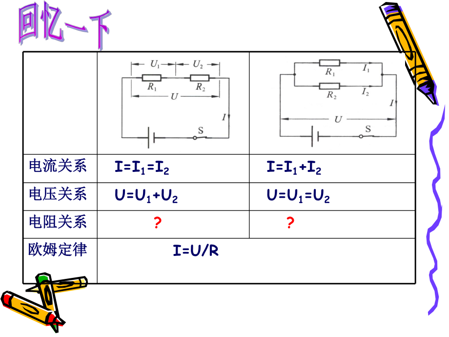 中学物理探究串、并联电路中的电阻关系.ppt_第2页