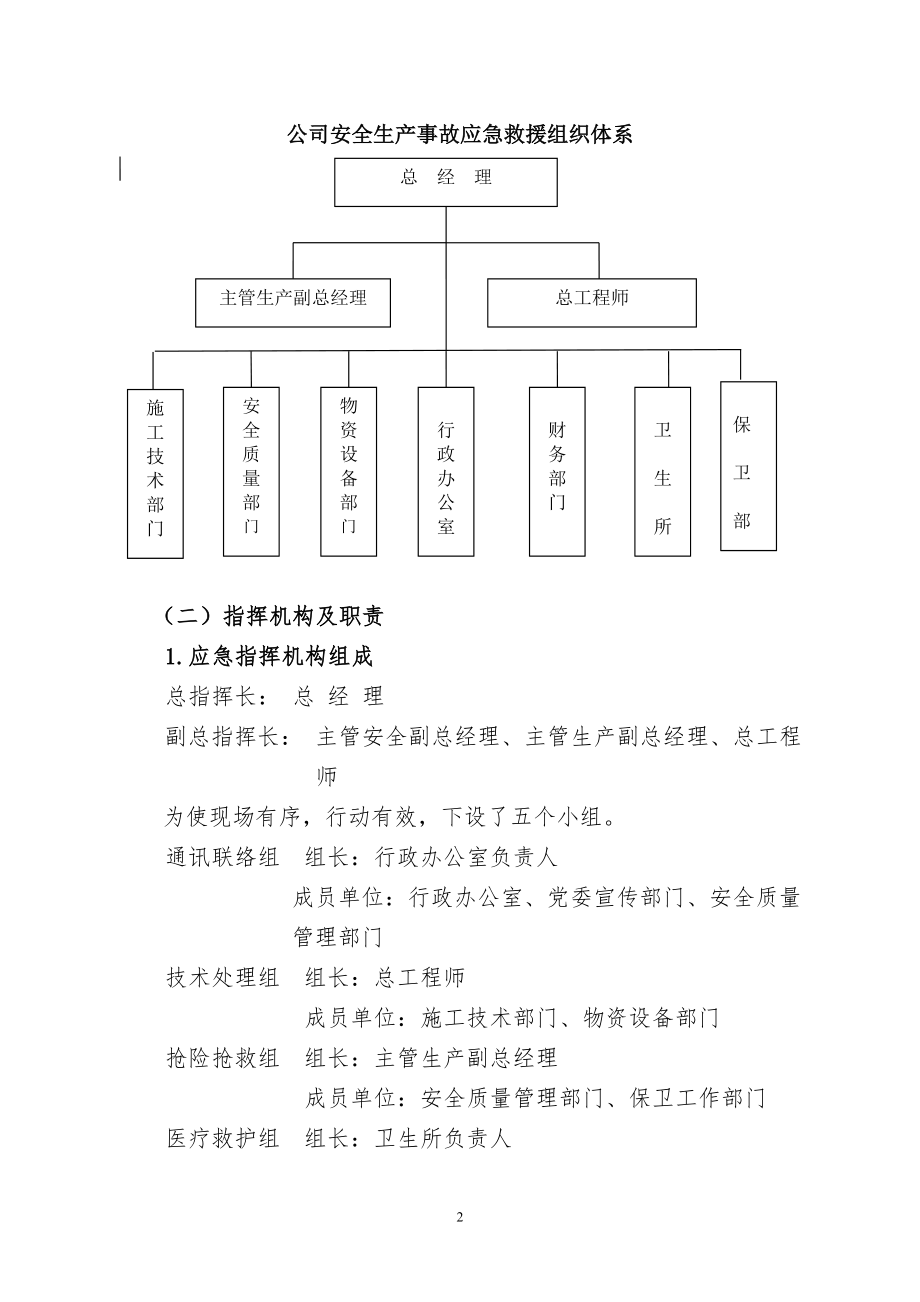 起重吊装专项应急预案.doc_第2页