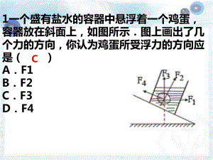 新人教版八年级物理下册阿基米德原理-ppt课件.ppt