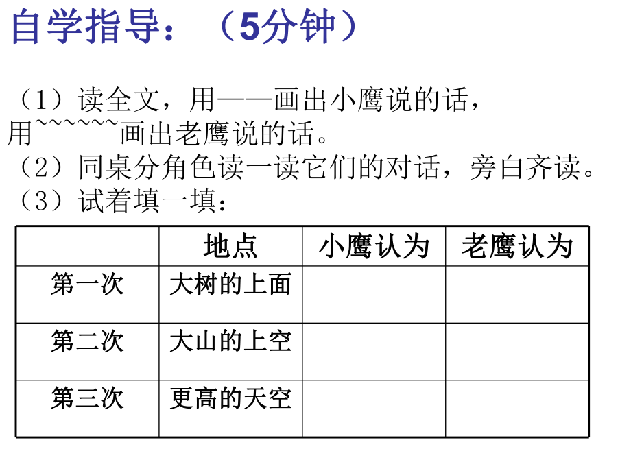 小鹰学飞第二课时.ppt_第2页