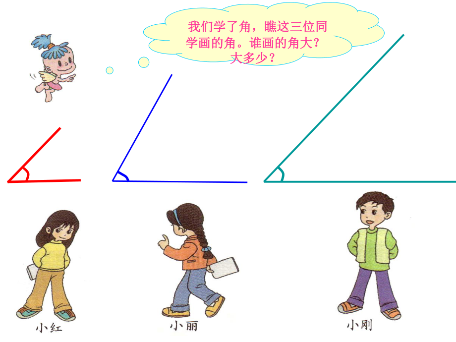 小学数学人教课标版-四年级上二、角的度量—角的度量.ppt_第2页